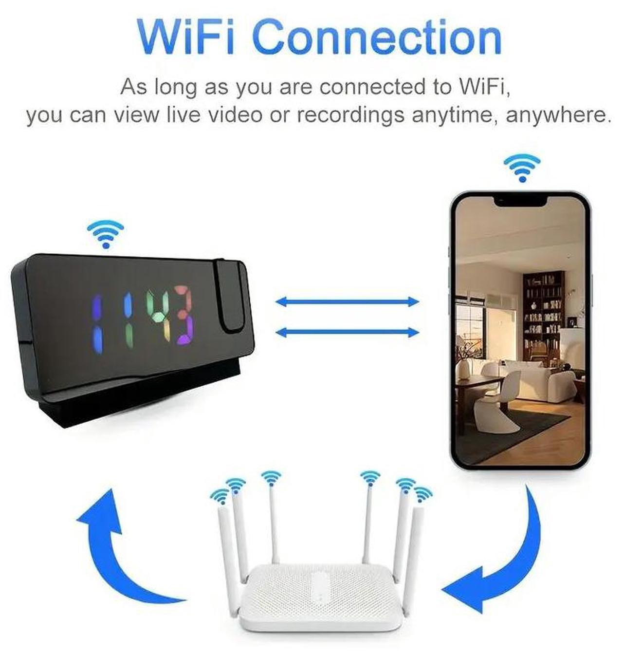Alt view image 3 of 7 - 4K HD Clock Camera with Wi-Fi, Motion Detection & Remote Viewing - Colorful Time Display, Projection Feature, SD/Cloud Storage Options for Home & Office Security
