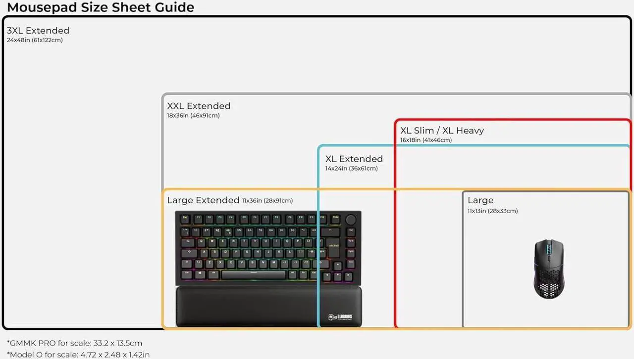 Alt view image 7 of 7 - 3XL Extended Gaming Mouse Mat/Pad - Stealth Edition - Large Wide (3XL Extended) Black Cloth Mousepad Stitched Edges | 24x48 (G-3XL-STEALTH)