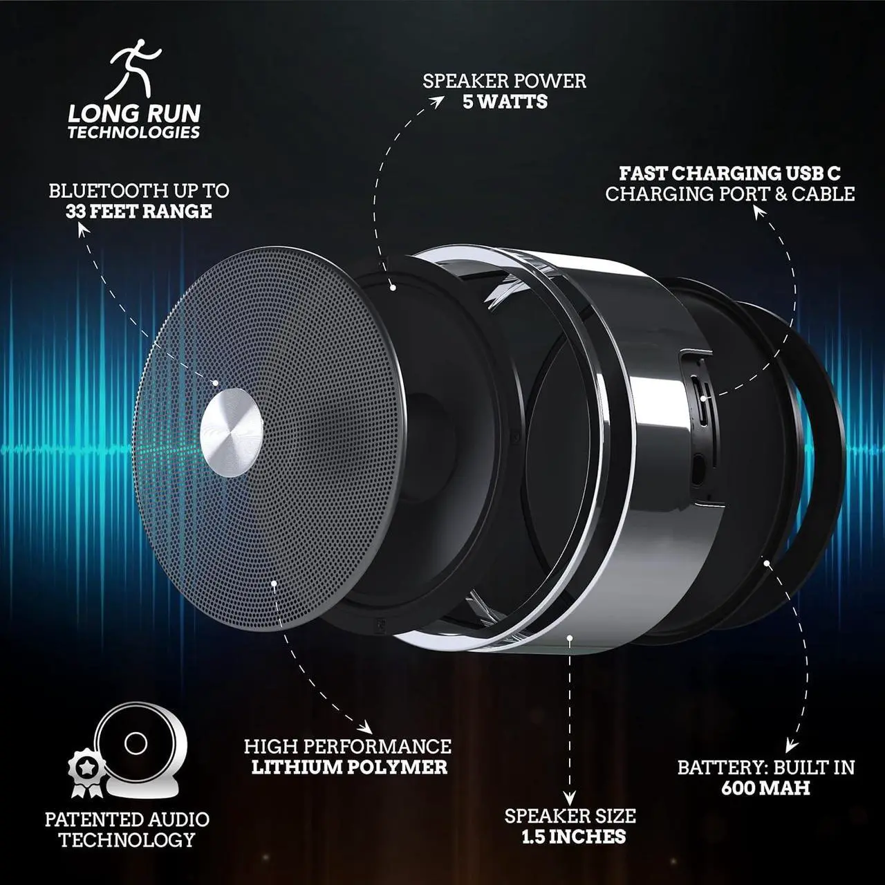 Alt view image 6 of 6 - Bluetooth Speaker Set: Wireless Stereo Dual Pairing Portable Twin TWS System With Big Strong Rich Bass Hi-Fi Multi-Room Indoor Outdoor Use For Home Deck Pool Work Travel Party Camping Gift Decor Idea