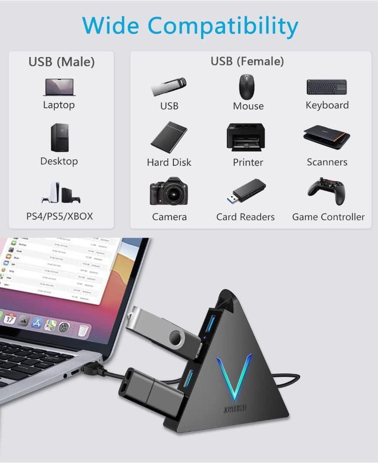Alt view image 4 of 7 - JoyReken 4-Port USB 3.0 Hub, FlyingVHUB Vertical Data USB Hub with 2 ft Extended Cable, for Mac, PC, Xbox One, PS4, PS5, iMac, Surface Pro, XPS, Laptop, Desktop, Flash Drive, Mobile HDD