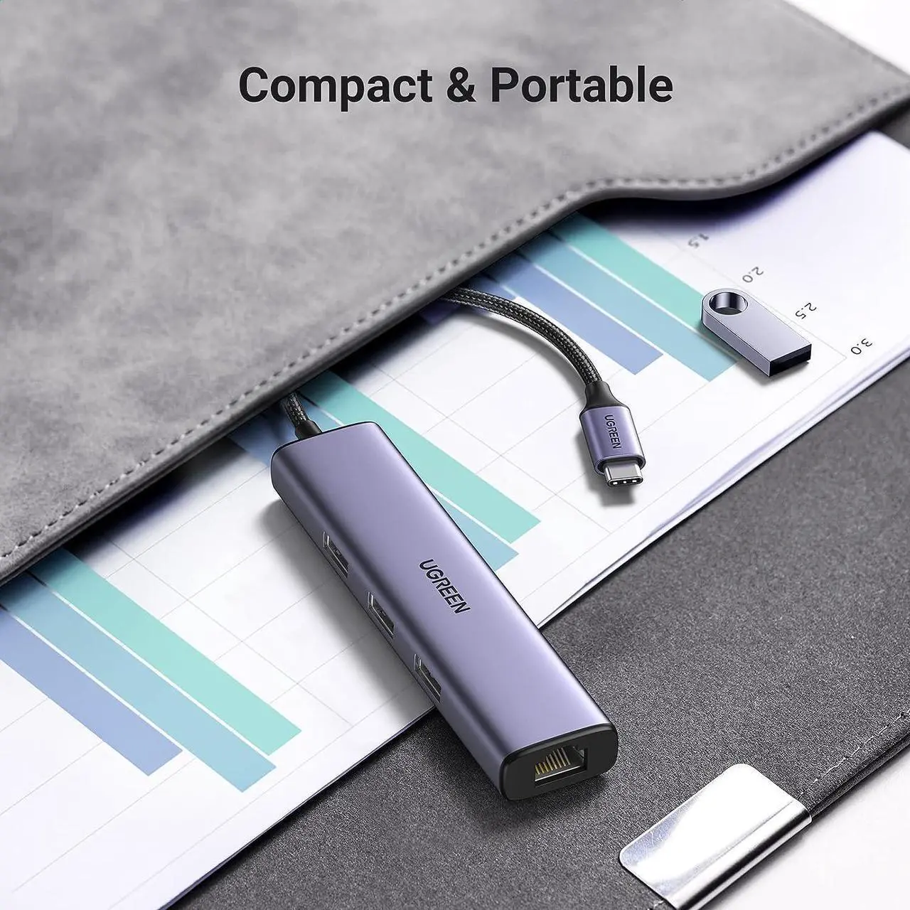 Alt view image 6 of 7 - UGREEN USB C to Ethernet Adapter, 4 in 1 Multiport Hub with Gigabit RJ45, 3 x USB 3.0 Ports Compatible with MacBook Pro Air, iMac, Mac Mini, iPad, Galaxy S23 S22, Surface Book, Dell XPS, Chromebook