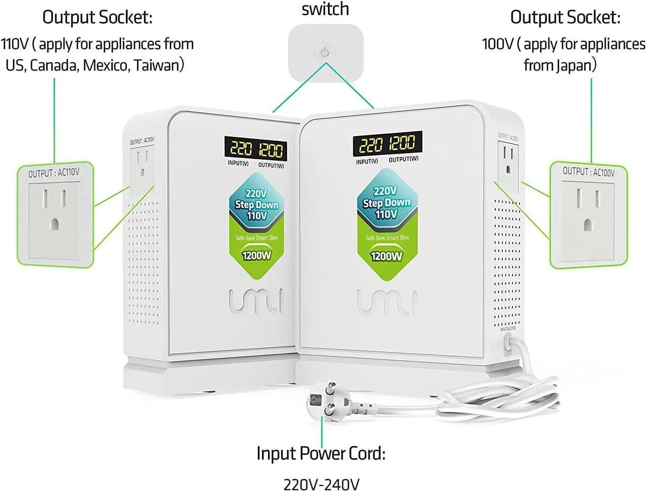 Alt view image 4 of 7 - 220V to 110V Step Down Voltage Converter 1200Watts Continuous Full Load Capacity
