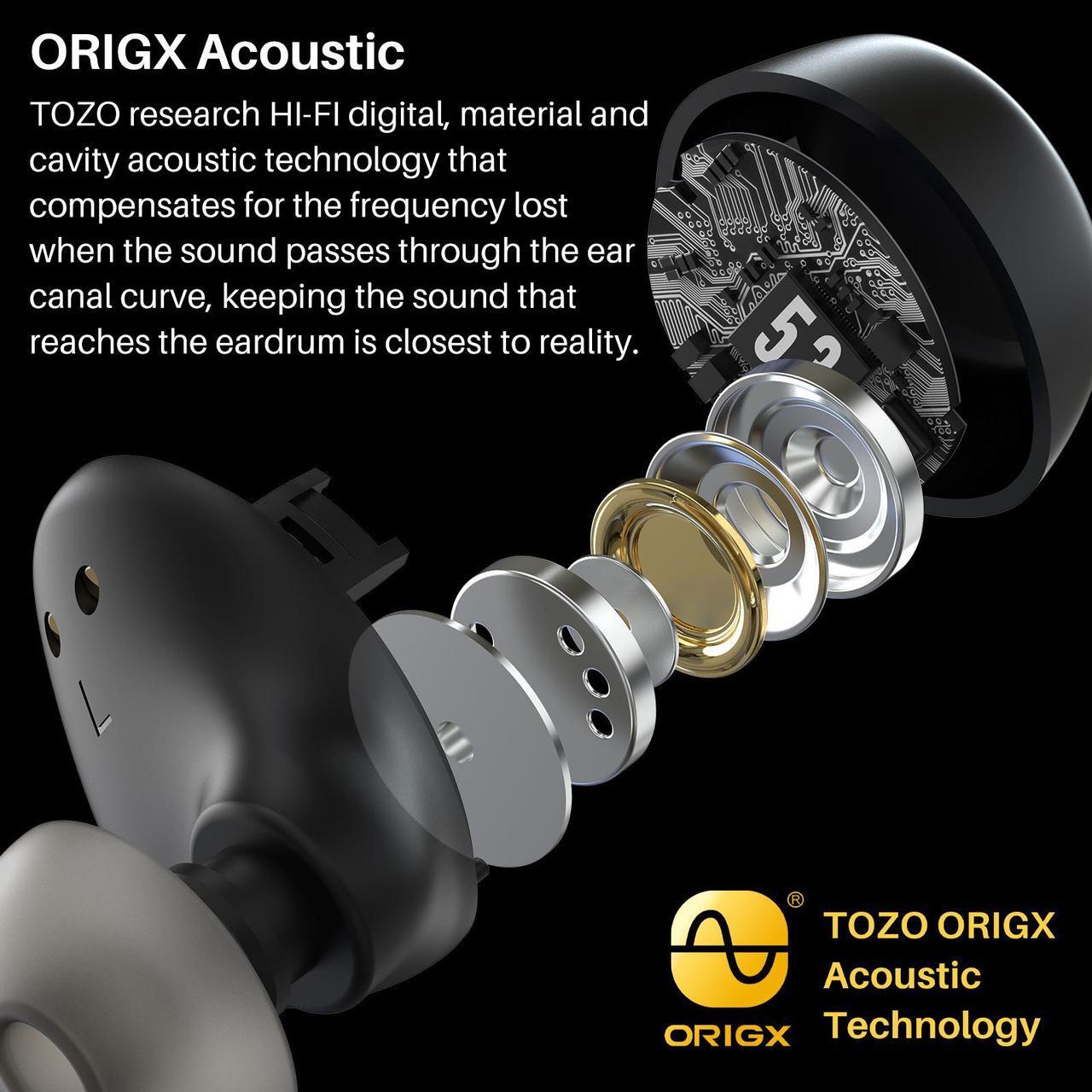 Alt view image 6 of 7 - TOZO A1 Wireless Earbuds Bluetooth 5.3 in Ear Headphones Built-in Microphone, Immersive Premium Sound 24 Hours Playtime with USB-C Charging Case, Black