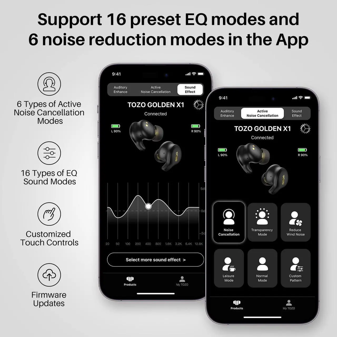 Alt view image 5 of 7 - TOZO Golden X1 Wireless Earbuds Balanced Armature Driver and Hybrid Dynamic Driver, Bluetooth Headphones OrigX Pro,LDAC & Hi-Res Audio, Environment & Active Noise Cancellation Headset, Star Blue/Black