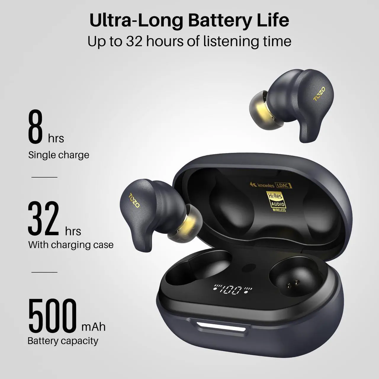 Alt view image 4 of 7 - TOZO Golden X1 Wireless Earbuds Balanced Armature Driver and Hybrid Dynamic Driver, Bluetooth Headphones OrigX Pro,LDAC & Hi-Res Audio, Environment & Active Noise Cancellation Headset, Star Blue/Black