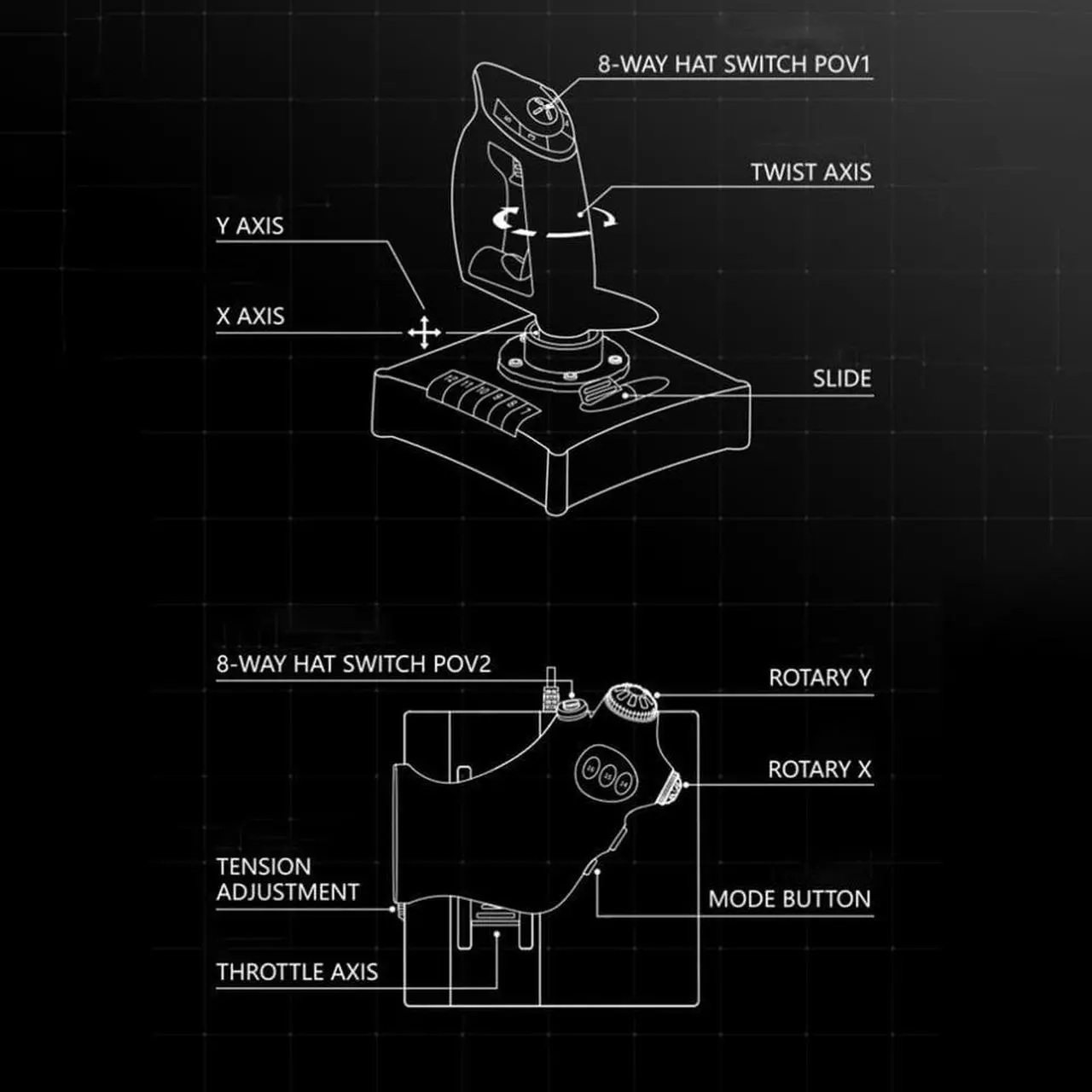 Alt view image 2 of 2 - Hot Game Consoles Flight Stick Joystick USB Simulator Flight Controller Joystick Dual-Vibration For Microsoft Flight Simulator