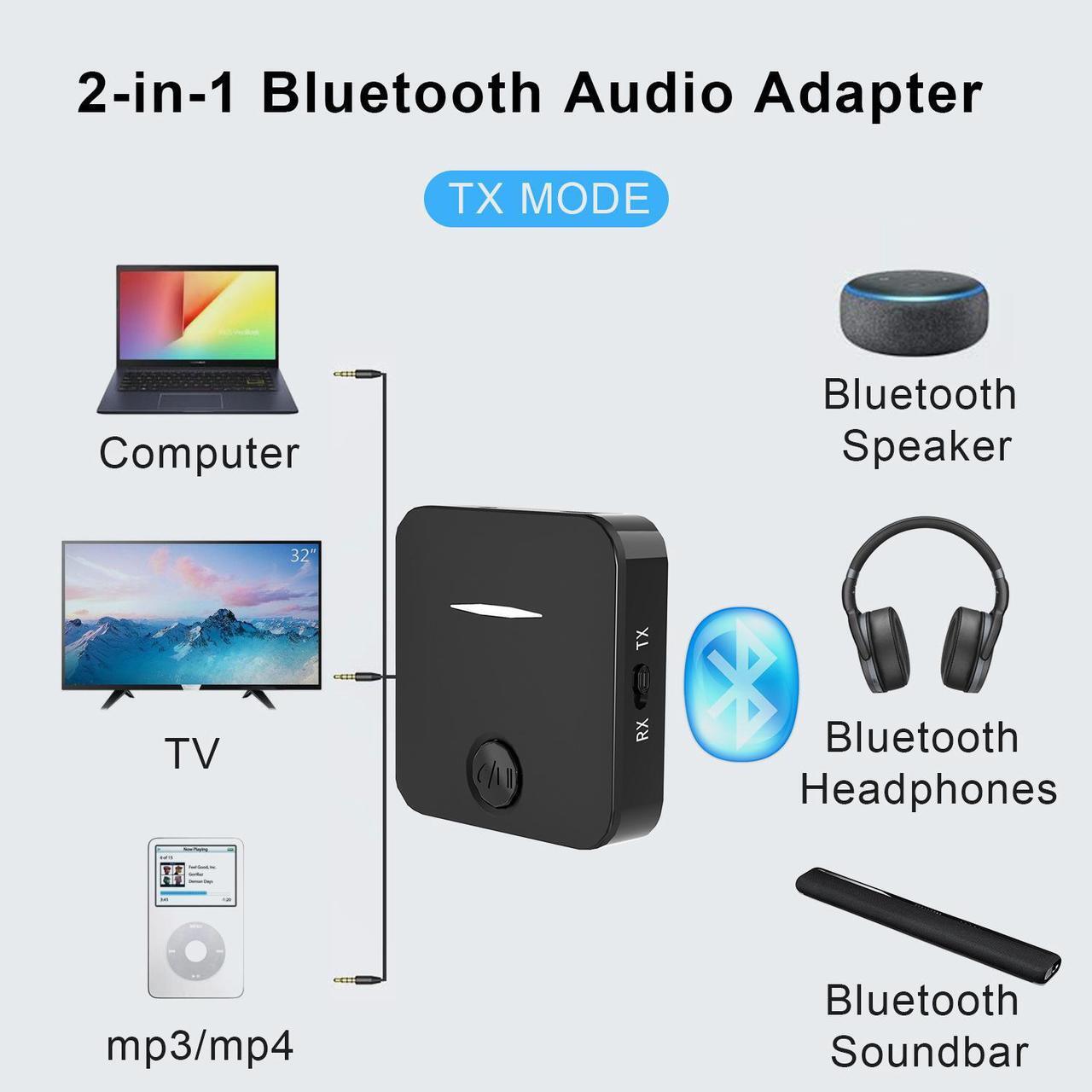 Alt view image 3 of 5 - 2021 Bluetooth Audio Receiver Transmitter Adapter Call MIC Two-in-One Car Speaker Bluetooth 5.1