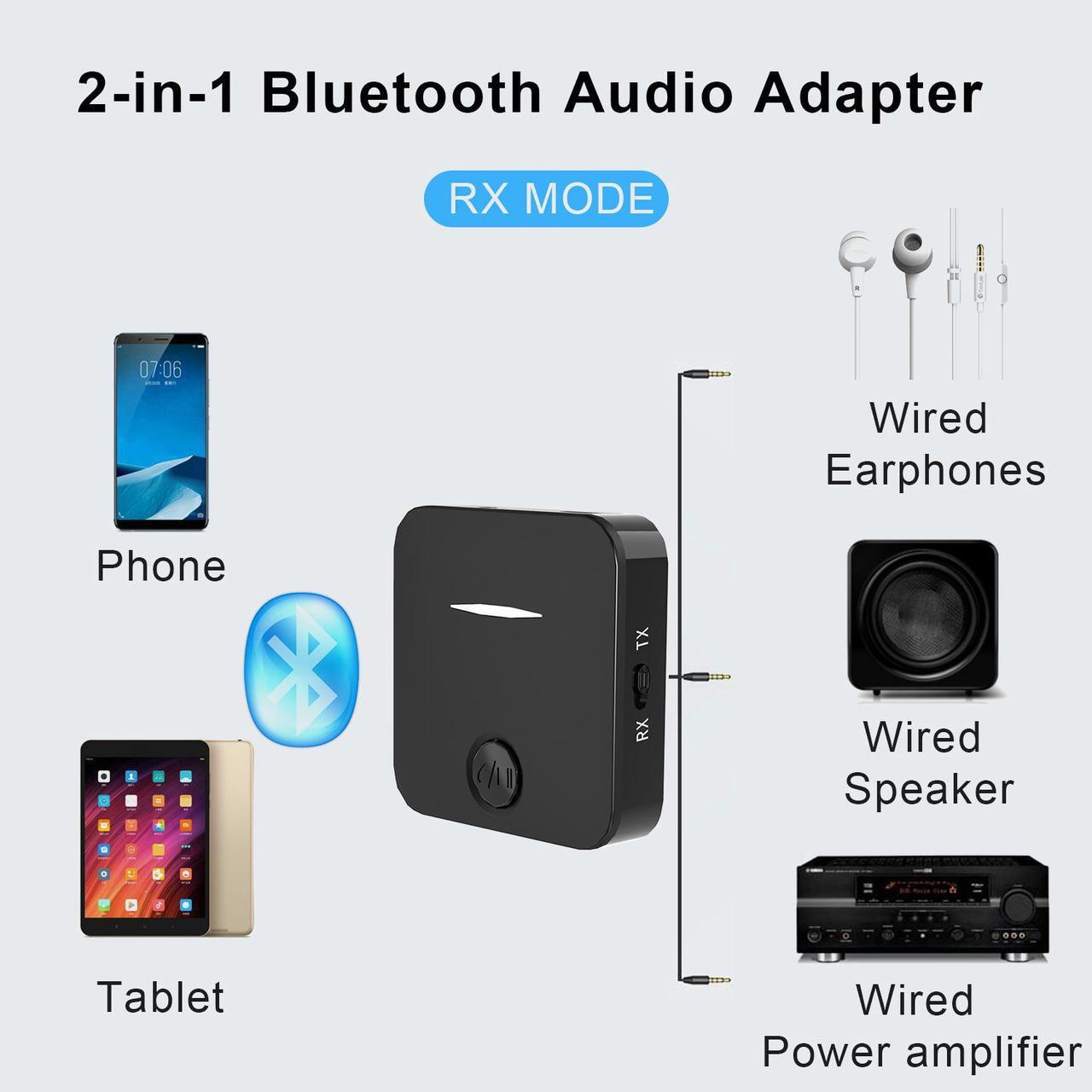 Alt view image 2 of 5 - 2021 Bluetooth Audio Receiver Transmitter Adapter Call MIC Two-in-One Car Speaker Bluetooth 5.1