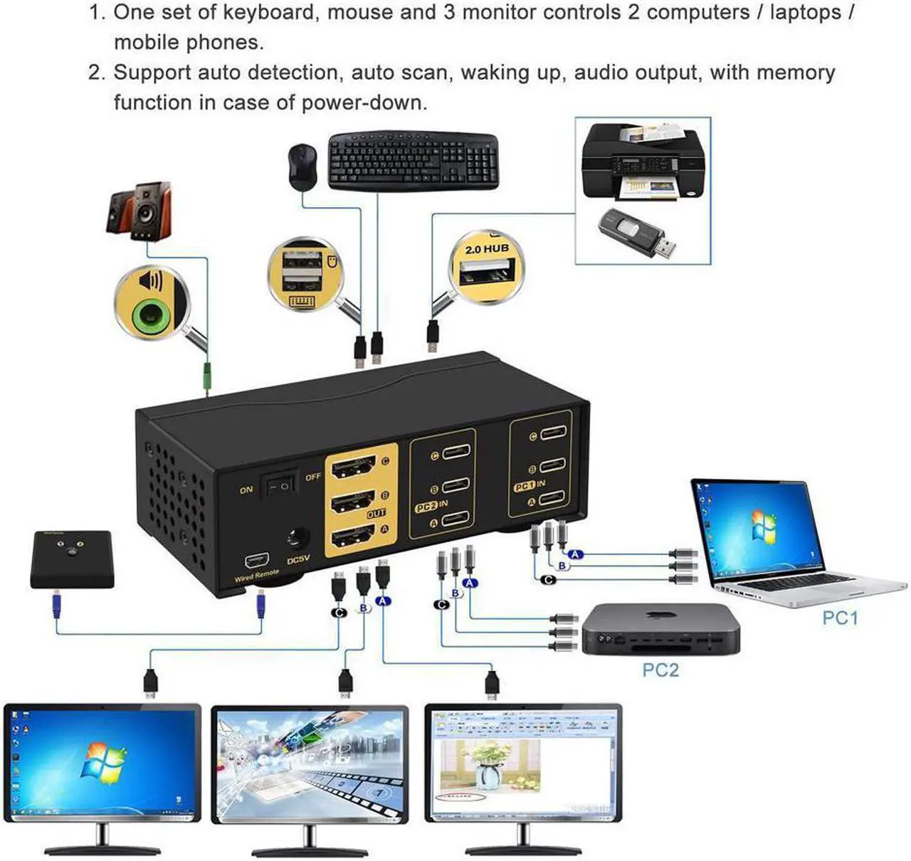 Alt view image 2 of 7 - 2 Port Triple Monitor KVM USB C, 3 Monitor KVM Switch USB-C with Audio, USB 2.0 Hub and Cables for 2 Computers/Macs/Mobile Phones Sharing 3 Monitors and Single Keyboard Mouse