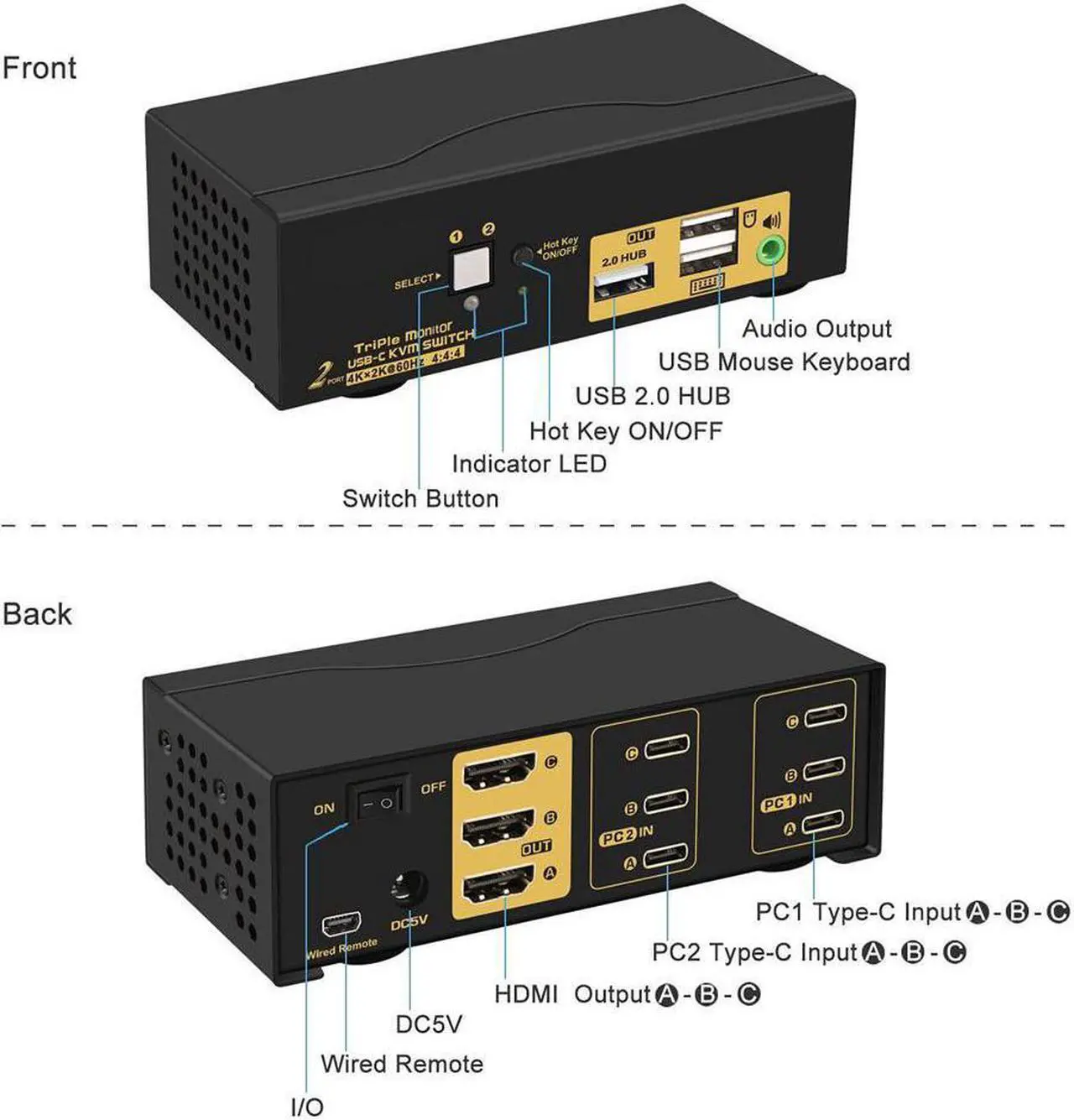 Alt view image 3 of 7 - 2 Port Triple Monitor KVM USB C, 3 Monitor KVM Switch USB-C with Audio, USB 2.0 Hub and Cables for 2 Computers/Macs/Mobile Phones Sharing 3 Monitors and Single Keyboard Mouse
