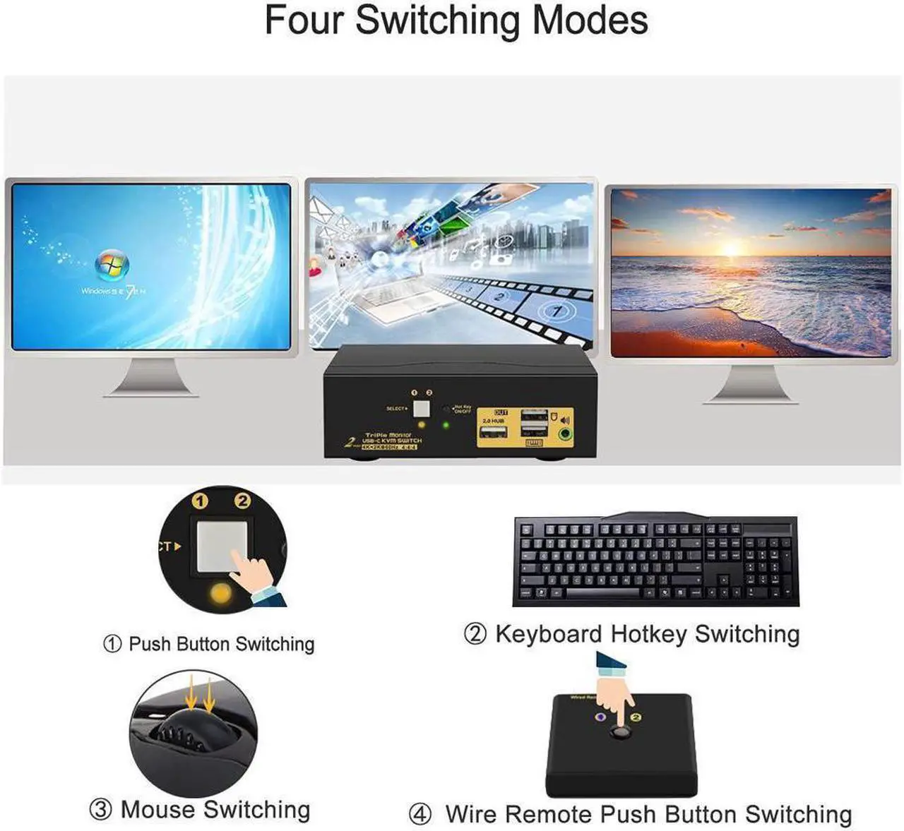 Alt view image 4 of 7 - 2 Port Triple Monitor KVM USB C, 3 Monitor KVM Switch USB-C with Audio, USB 2.0 Hub and Cables for 2 Computers/Macs/Mobile Phones Sharing 3 Monitors and Single Keyboard Mouse