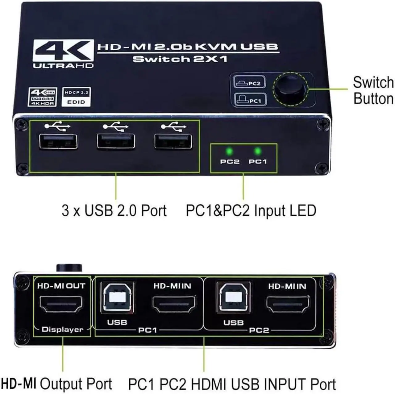 Alt view image 2 of 6 - KVM Switch Dual Monitor HDMI-compatible 2 In 1 Out KVM Switcher 4K 60Hz Ultra HD Switch Share Printer Keyboard Mouse