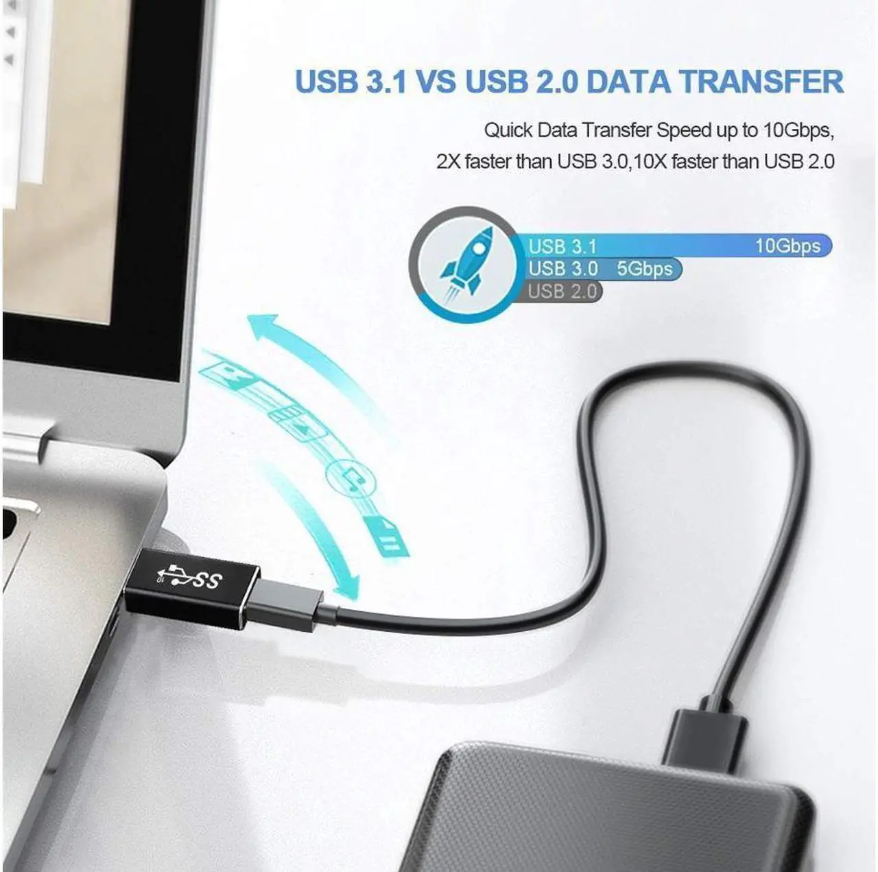 Alt view image 4 of 6 - BUCIER Updated USB 3.1 GEN 2 Male to Type-C Female Adapter, Support Double Sided 10Gbps Charging & Data Transfer, USB A to USB C 3.1 Converter