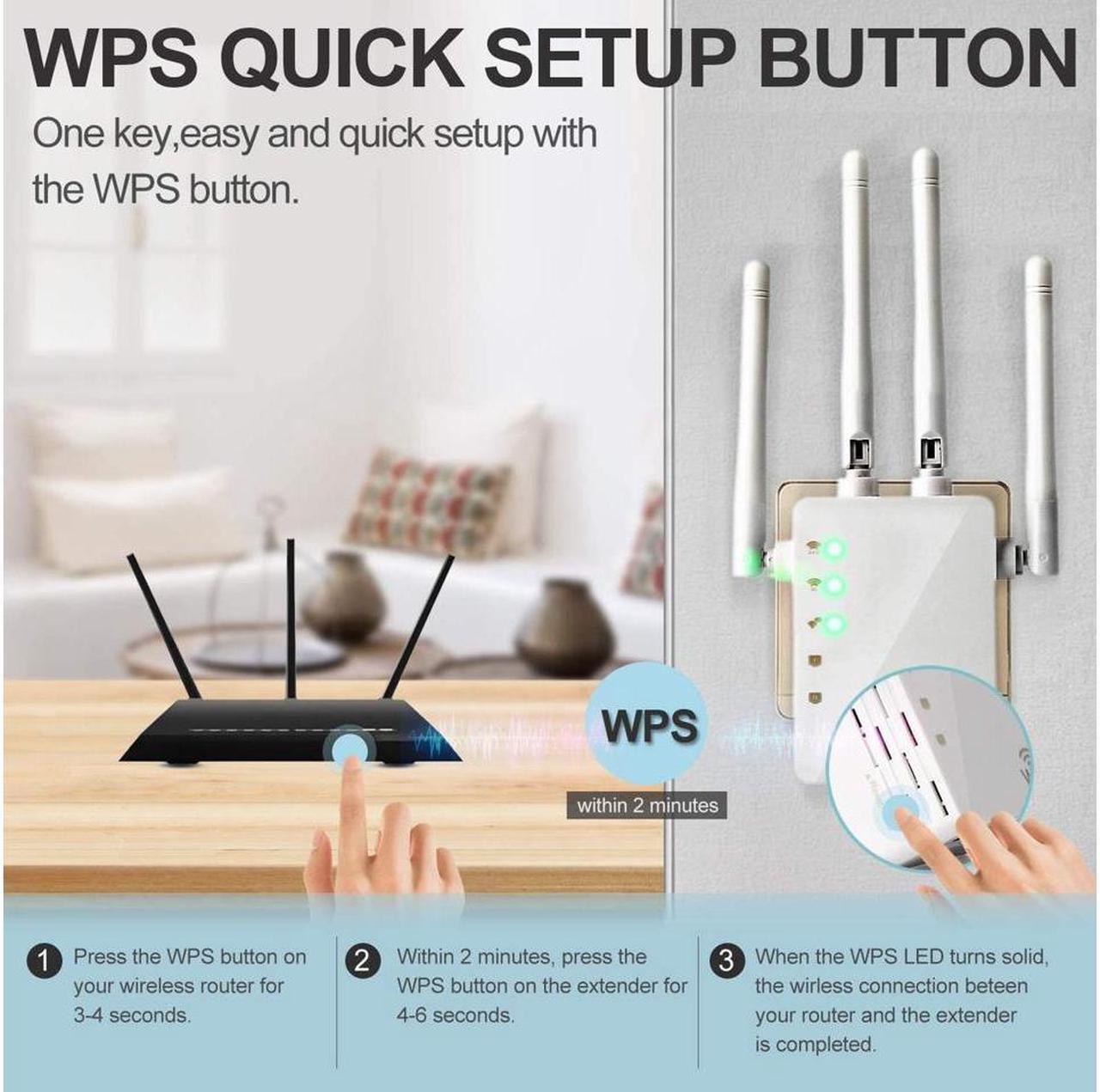 Alt view image 2 of 6 - BUCIER AC1200 Dual Band WiFi Range Extender, Repeater / Access Point / Router / Media Bridge with 4 High Gain External Antenna 1200Mmbps Wifi Booster, 802.11AC, WPS Easy Set Up, WPA, WPA2, Wall Plug