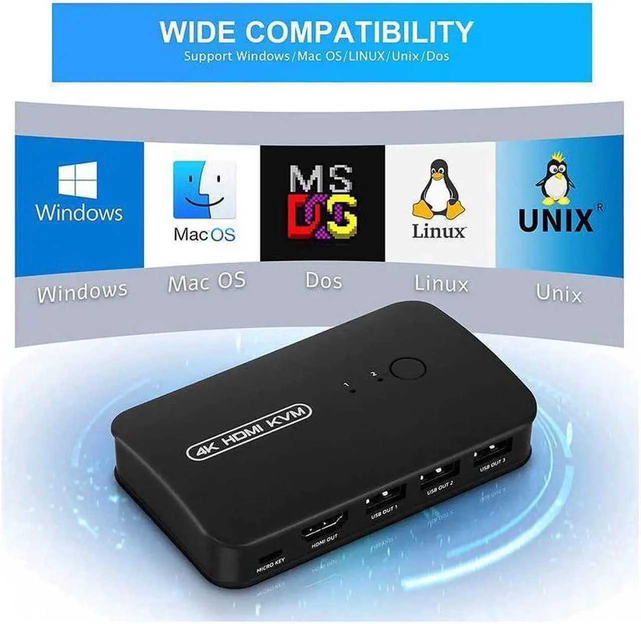 Alt view image 6 of 6 - BUCIER HDMI USB KVM Switch Selector for 2 Computers Share Keyboard Mouse Printer and One HD 4K Monitor, 2 KVM Cables Included