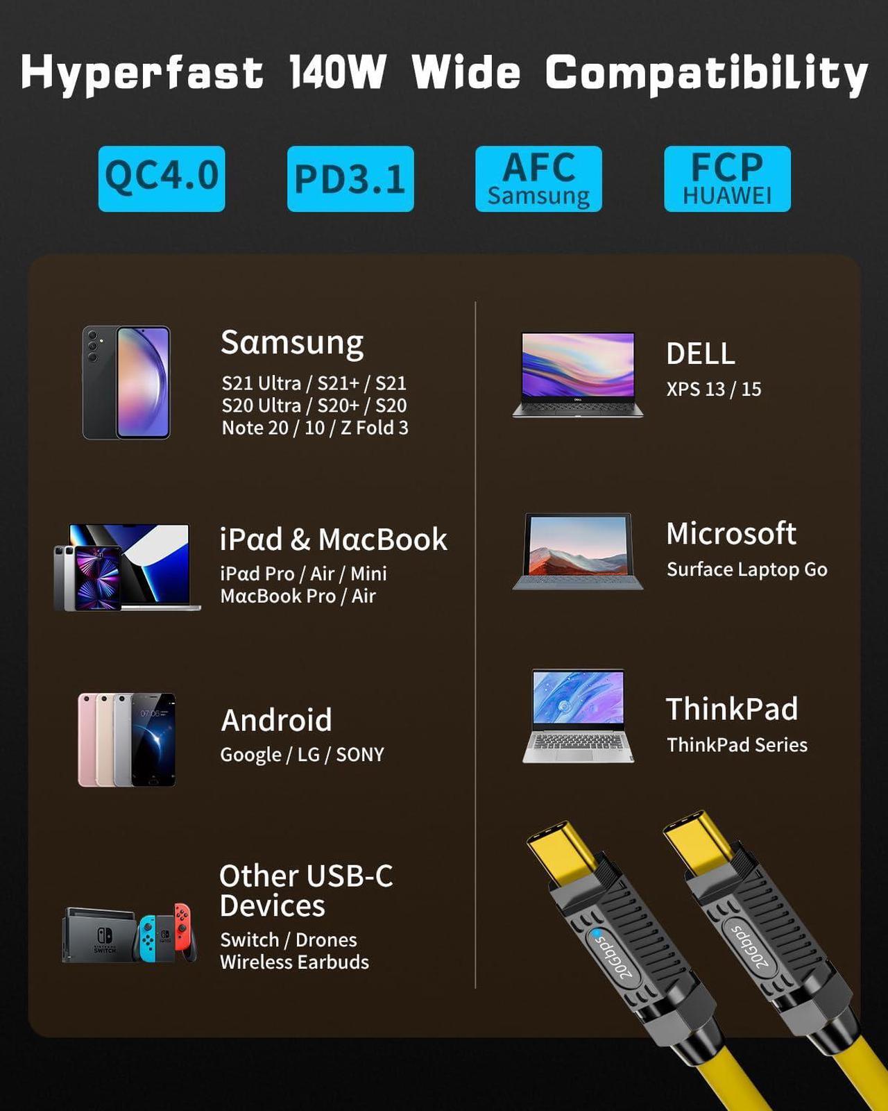 Alt view image 6 of 6 - BUCIER Short USB C to USB C Cable 7.8inch, 140W PD Fast Charging, 20Gbps Data Transfer, 8K@60Hz Silicone Type C Charger Cable Compatible with iPhone Android Galaxy S23, Yellow