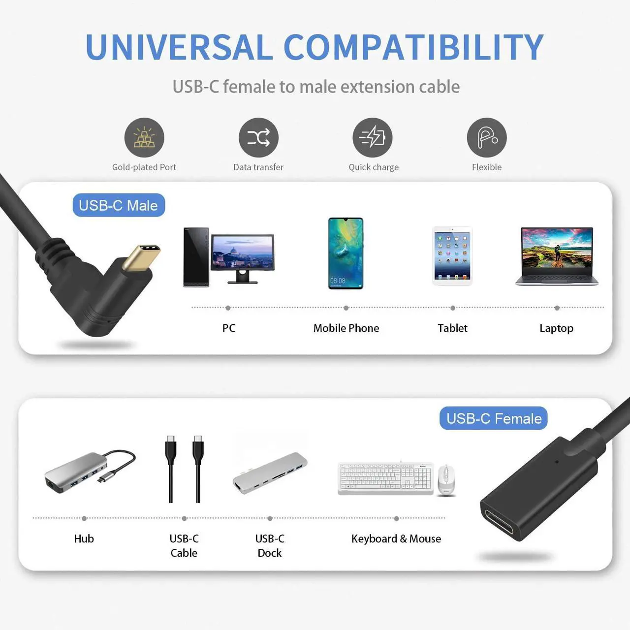Alt view image 4 of 7 - BUCIER 90 Degree USB Type C Extention Cable 1feet, USB C Extension Cable Short 10Gbps Up & Down Angled USB 3.1 Type C Male to Female Extender Charging Cable for Laptop & Tablet & Mobile Phone