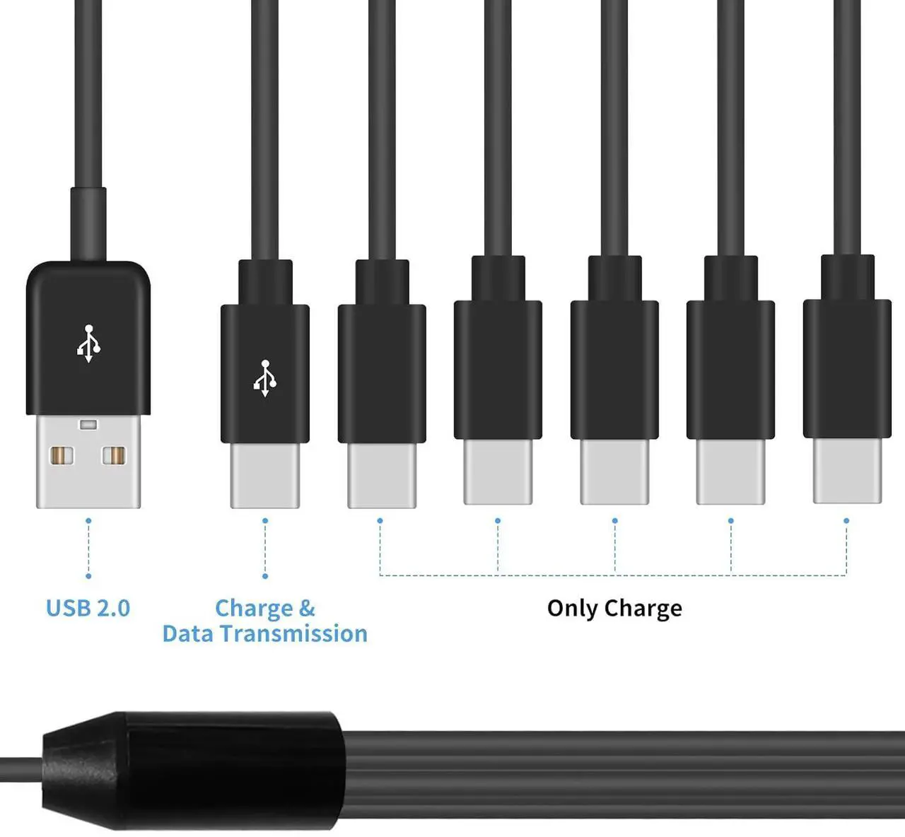 Alt view image 4 of 7 - BUCIER USB C Splitter Cable - 6 in 1 USB 2.0 Type A to 6 Type-C Male Charger Cable with 3A Fast Charge for Android, Samsung, Tablet, 1.64ft