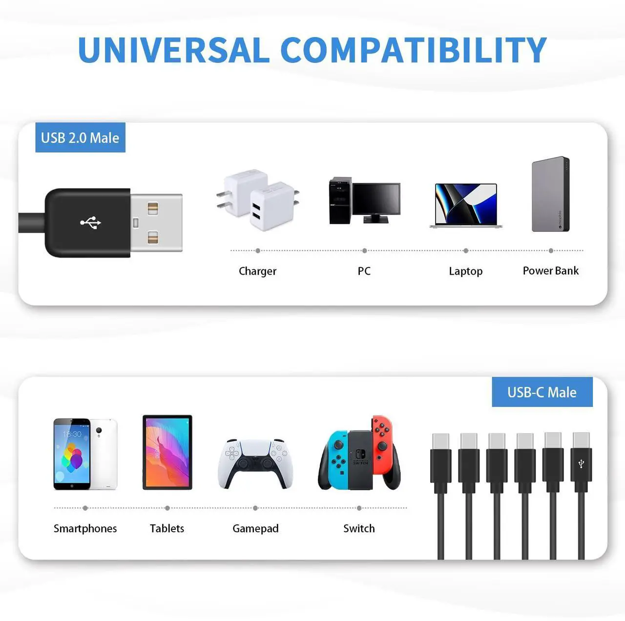 Alt view image 5 of 7 - BUCIER USB C Splitter Cable - 6 in 1 USB 2.0 Type A to 6 Type-C Male Charger Cable with 3A Fast Charge for Android, Samsung, Tablet, 1.64ft