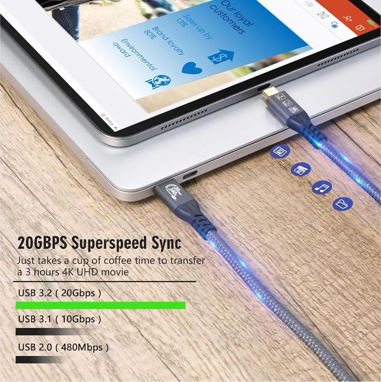 Alt view image 3 of 7 - BUCIER 2 x USB C 3.2 Gen2 20Gbps, Type C 4K@60Hz UHD Video 5A/240W PD3.1 Fast Charge Cord with E-Marker Compatible with Thunderbolt 3/4 for MacBook Pro (USB3.2 20G 240W 0.5M 2PCS)