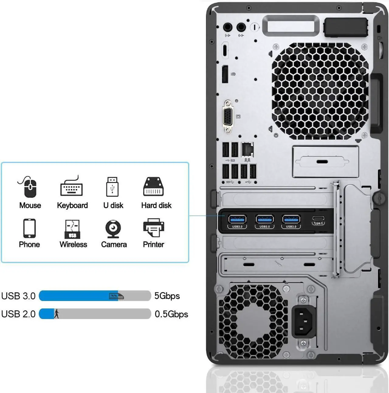 Alt view image 2 of 7 - BUCIER PCIe USB 3.0 Card 5Gbps Super Speed with Type C (1)& Type A(3) PCI Express x1 Internal USB Port Cards for Window 7/8/10 and MAC OS 10.8.2 Above