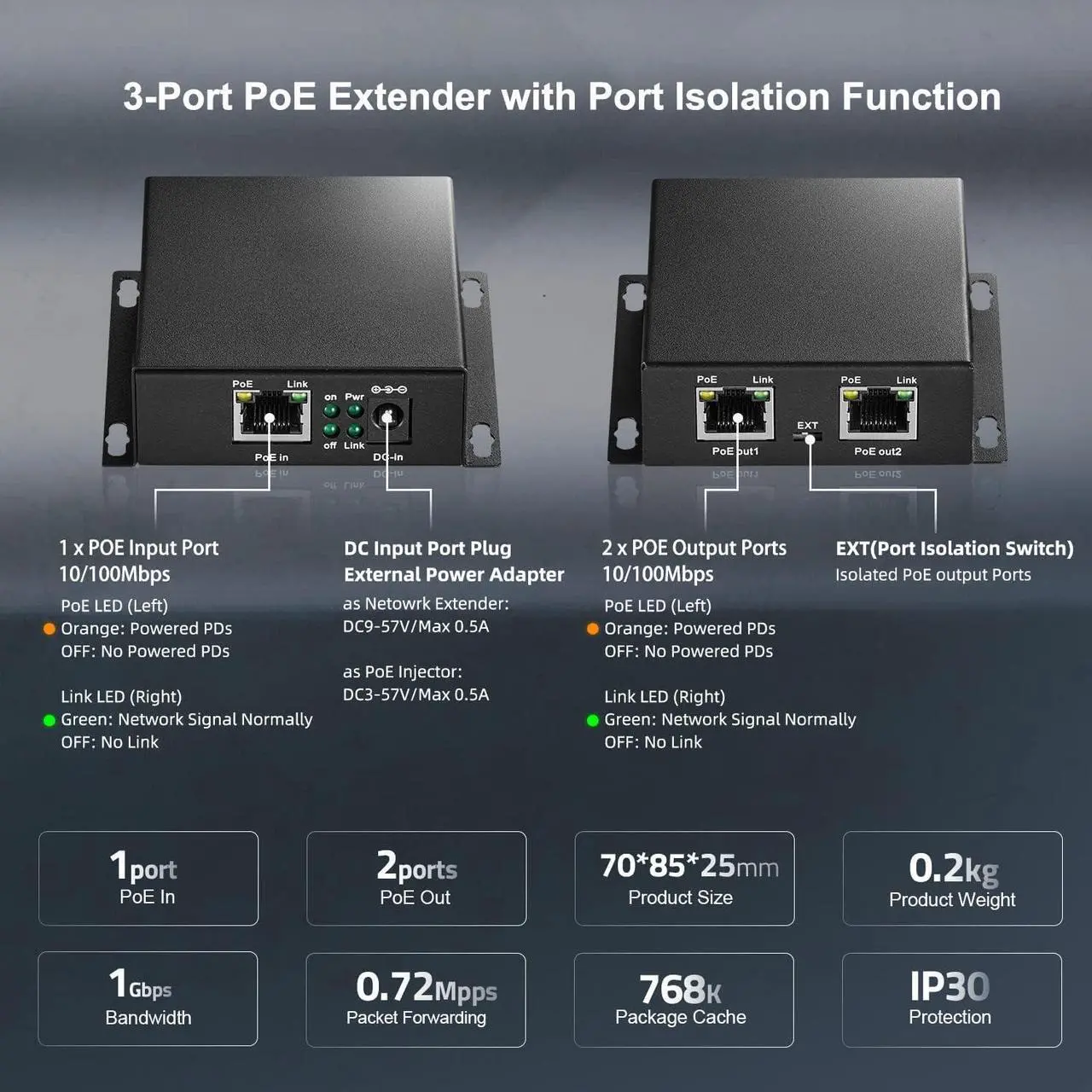 Alt view image 6 of 7 - BUCIER PoE Extender Passthrough Switch, 1 PoE in 2 PoE Out, IEEE802.3af/at PoE Powered, 10/100Mbps Ethernet, Metal Small Wall Mount PoE Extender/Injector/Network Extender