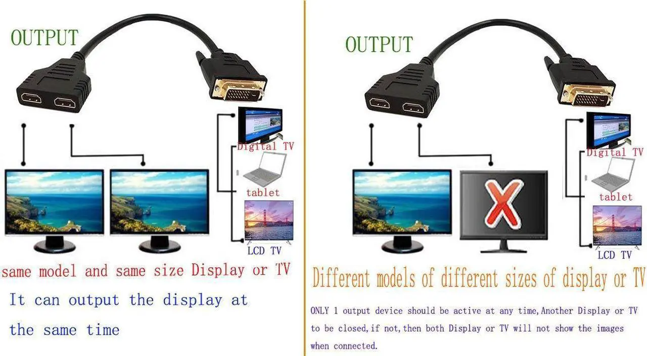 Alt view image 2 of 6 - BUCIER DVI-D to HDMI Cable, Gold-Plated DVI-D Male 24 1 Pin to Dual Hdmi Female 1080p Hdmi Video Converter Adapter Splitter Cable