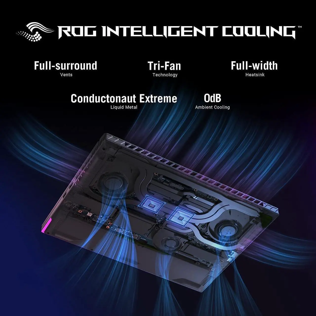 Alt view image 6 of 7 - 2023 Newest ASUS ROG Strix G16 16" WUXGA 165Hz Gaming Laptop, NVIDIA GeForce RTX 4060, Intel Core i7-13650HX(Beats i9-12900HX), 32GB LPDDR5, 1TB PCIe SSD, RGB Keyboard 1 TB PCIe 32GB