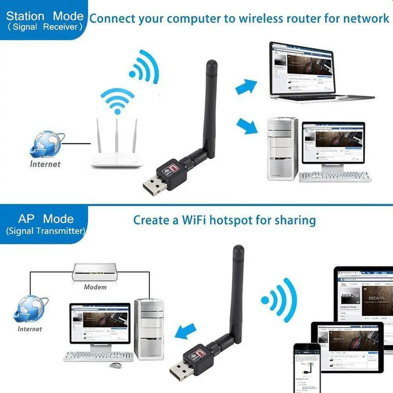 Alt view image 2 of 4 - USB Wifi Adapter Mini Wireless Network Card Dongle with Additional Antenna for Desktop Laptop