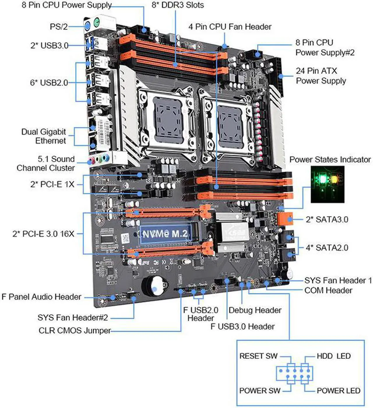 Alt view image 5 of 5 - Int Wireless-AC 3160 Dual Band 802.11 ac/a/b/g/n WiFi + Bluetooth 4.0 M.2 Card , D P/N 28D9J 028D9J