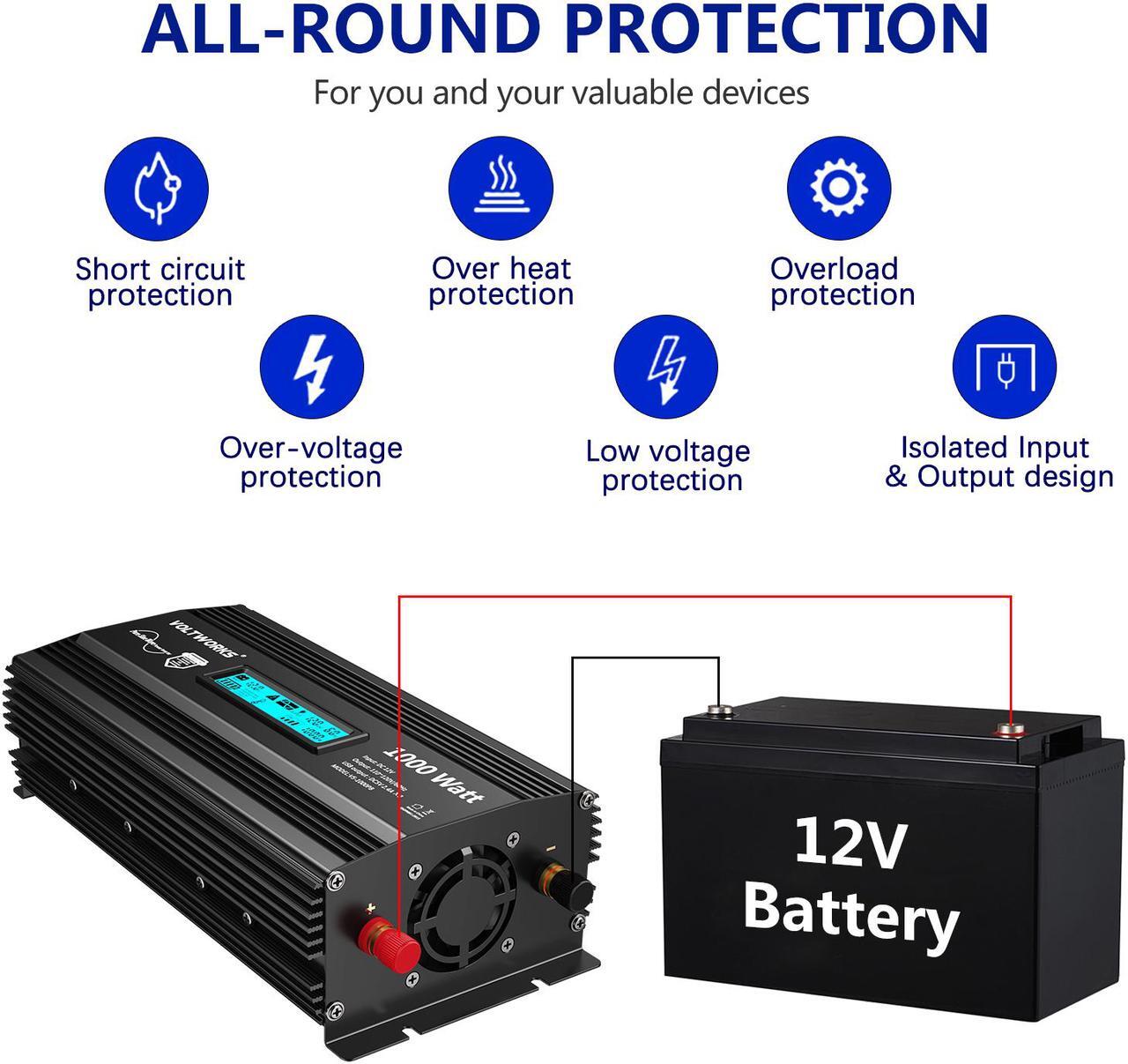 Alt view image 6 of 7 - Pure Sine Wave 1000 Watt Power Inverter DC 12v to AC 110V-120V 1000W with LCD Display and 2.4A Dual USB Ports 3 AC Outlets for Home RV Truck[3 Years Warranty] by VOLTWORKS