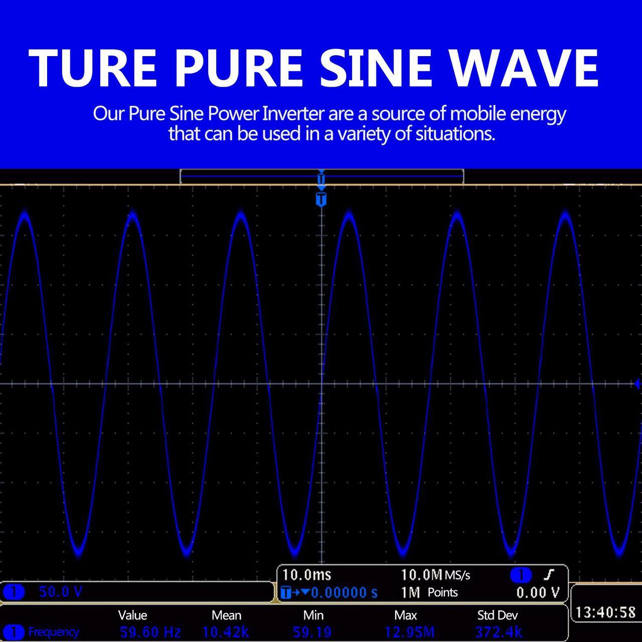 Alt view image 6 of 8 - Pure Sine Wave 2000Watt Car Power Inverter Converter DC 12V to 120V AC with Remote Control and LCD Display 1 AC Terminal Block 2 AC Outlets 2x2.4A USB Ports for RV Truck Boat by VOLTWORKS (12VBlue)