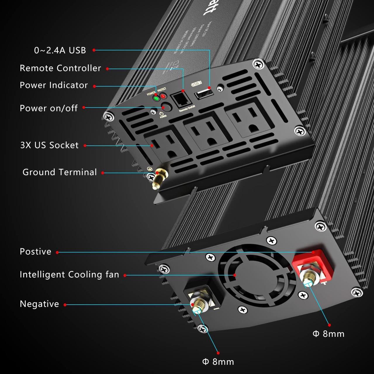 Alt view image 3 of 7 - Power Inverter 1500Watt Pure Sine Wave Inverter DC 12v to AC 110V-120V with Remote Control and 2.4A USB Ports 3 AC Outlets for Home RV Truck by VOLTWORKS
