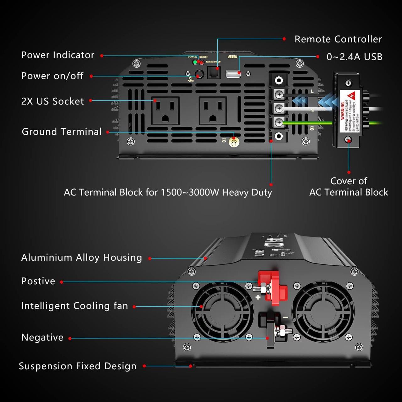 Alt view image 3 of 7 - 3000W Pure Sine Wave Inverter 12V DC to 120V AC Converter for Home RV Truck Off-Grid Solar Power Inverter 12V to 110V with 5V 2.4A USB Port AC Hardwire Remote Controller by VOLTWORKS