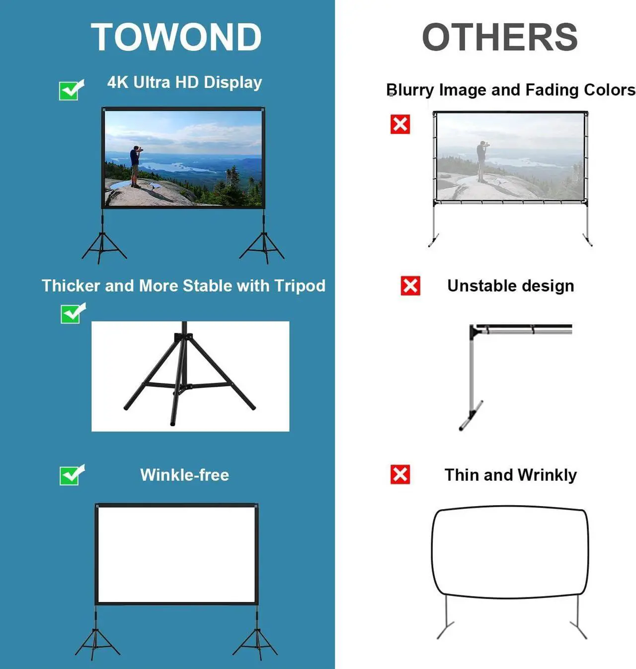Alt view image 3 of 6 - Projector Screen and Stand, Towond 120 inch Portable Movie Screen Indoor Outdoor 16:9 4K HD Front Rear Projection Screen with Carry Bag Wrinkle-Free and Foldable Design for Backyard Movie Night