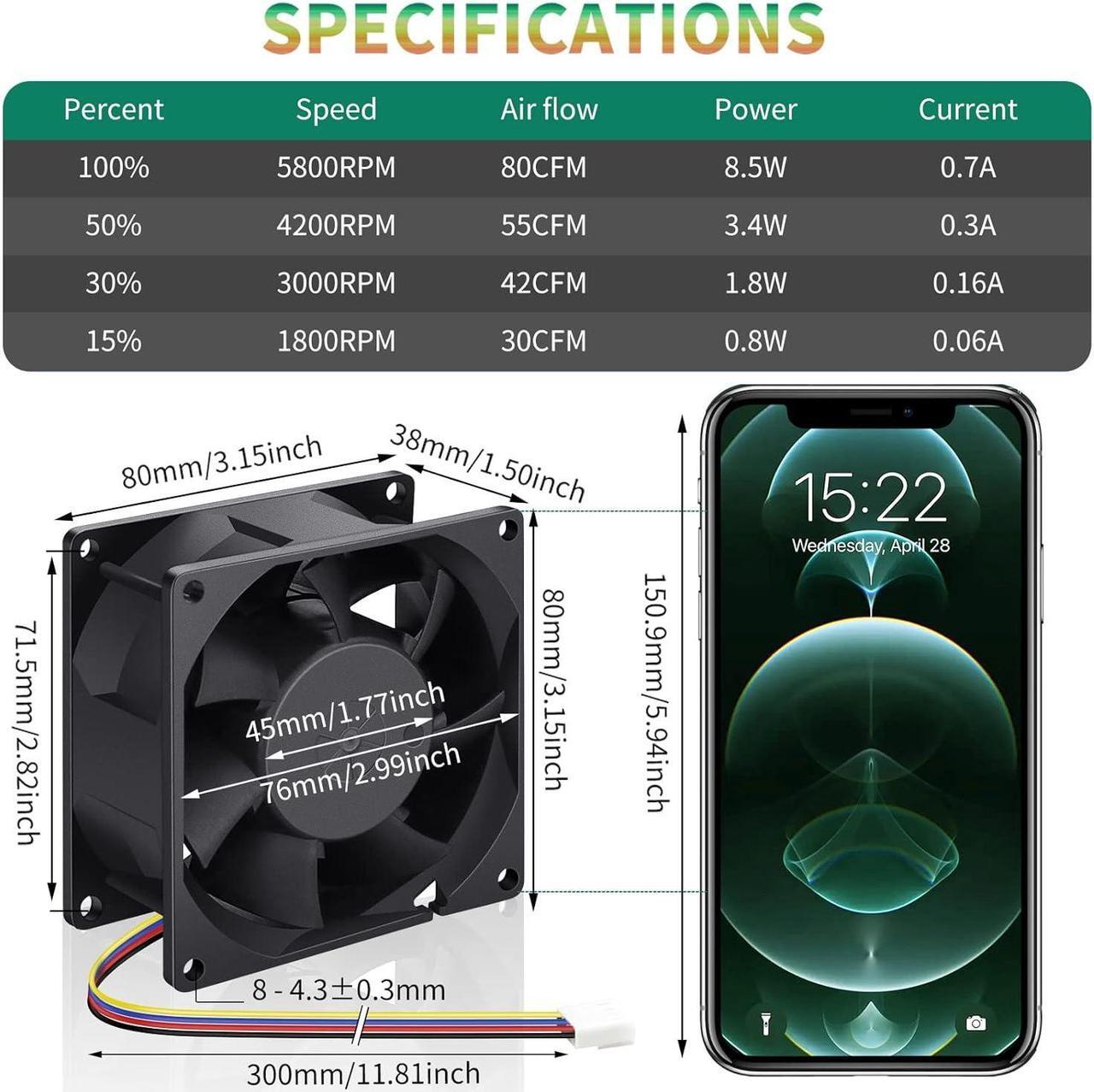 Alt view image 2 of 7 - 80mm x 38mm PWM 12V Big Airflow High Performance Fan High Static Pressure for Box Rack Exhaust Ventilation Cooling