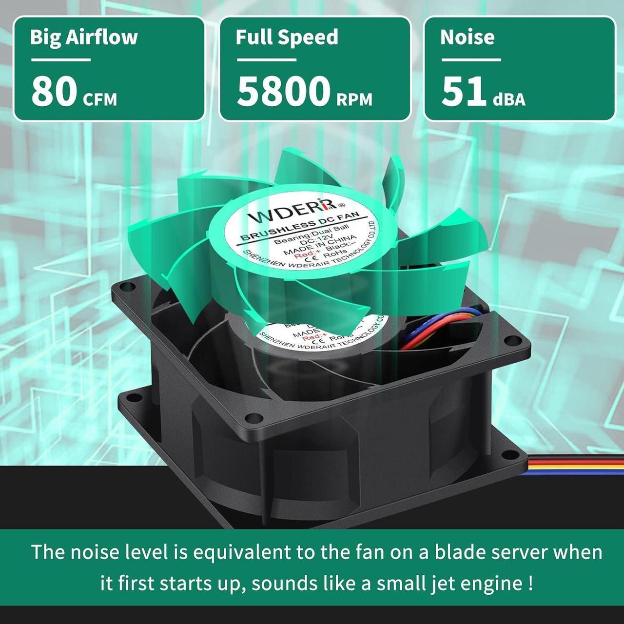 Alt view image 3 of 7 - 80mm x 38mm PWM 12V Big Airflow High Performance Fan High Static Pressure for Box Rack Exhaust Ventilation Cooling