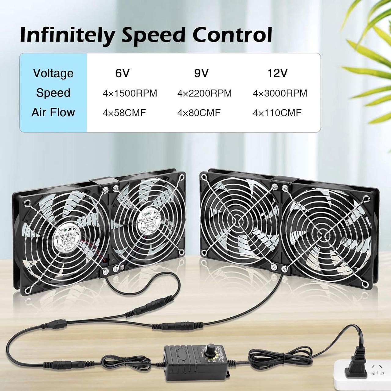 Alt view image 4 of 6 - 120mm x 4 Computer Fan with AC Plug Variable Speed 110V - 240V DIY Small Window Fan and for Mining Rig, AV Cabinets, Home Theater, Refrigerator, Greenhouse Cooling