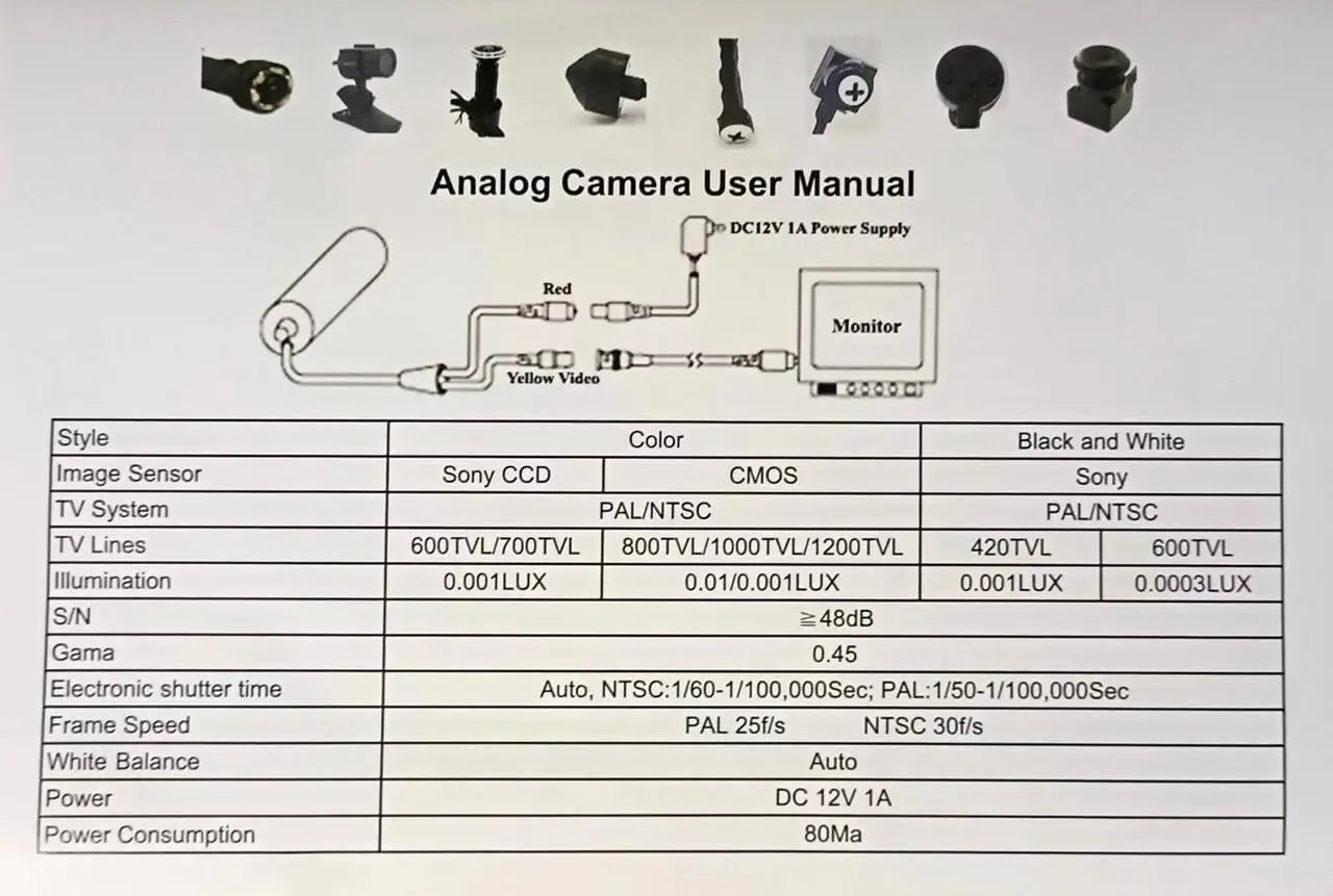 Alt view image 3 of 7 - Hd CCTV Mini Security Camera 1200TVL 3.6mm 90degree Small Analog Surveillance Camera(DST-240P1)