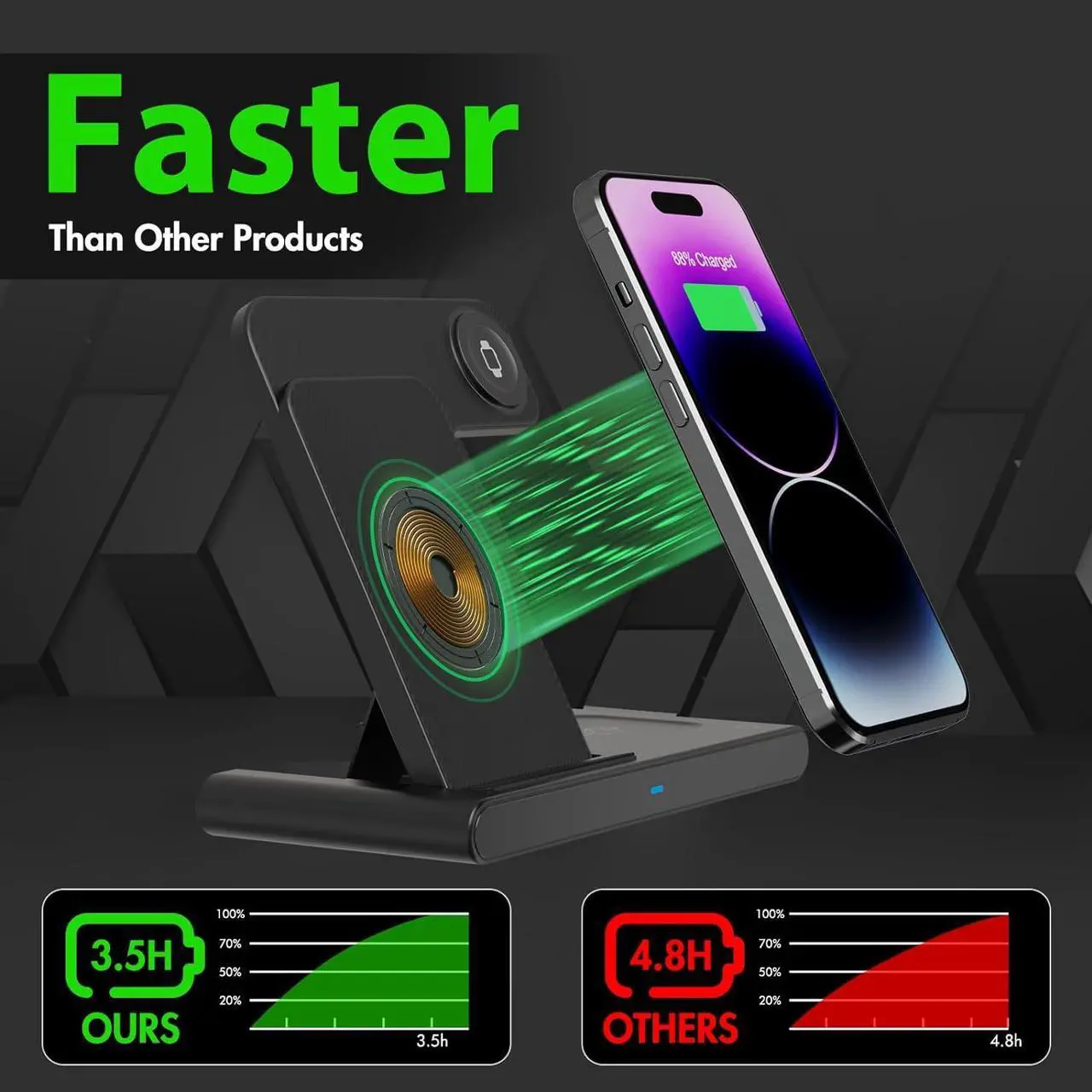 Alt view image 5 of 6 - Wireless Charger iPhone Charging Station: 3 in 1 Charger Stand Multiple Devices for  - iPhone 15 14 Pro Max 13 12 11 - Watch 9 8 7 6 5 4 3 2 Se - Airpods 3 2 Pro