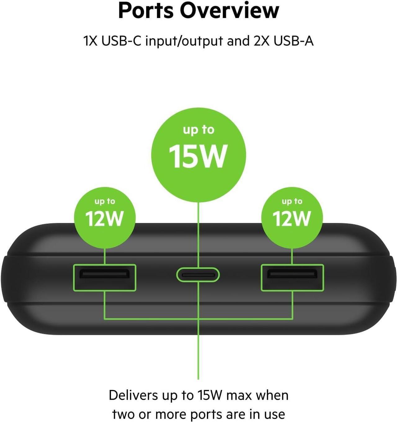 Alt view image 3 of 7 - BoostCharge USB-C Portable Charger 20k Power Bank w/ 1 USB-C Port and 2 USB-A Ports with USB-C to USB-A Cable for iPhone 15 15 Plus 15 Pro 15 Pro Max  Galaxy S24 & More - Black