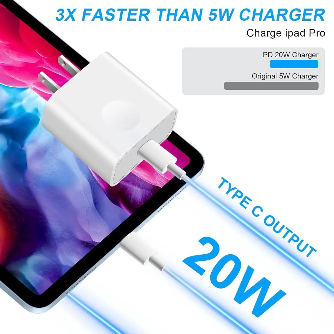 Alt view image 2 of 6 - 20W USB C Fast Charger for iPhone 15, iPad Pro 12.9, 2018-2022,iPad Pro 11 inch, iPad Air 5th/4th, 2022 iPad 10th Generation, iPad Mini 6, Pixel 5/2X /3XL,with 6.6foot USB C to C Charging Cable