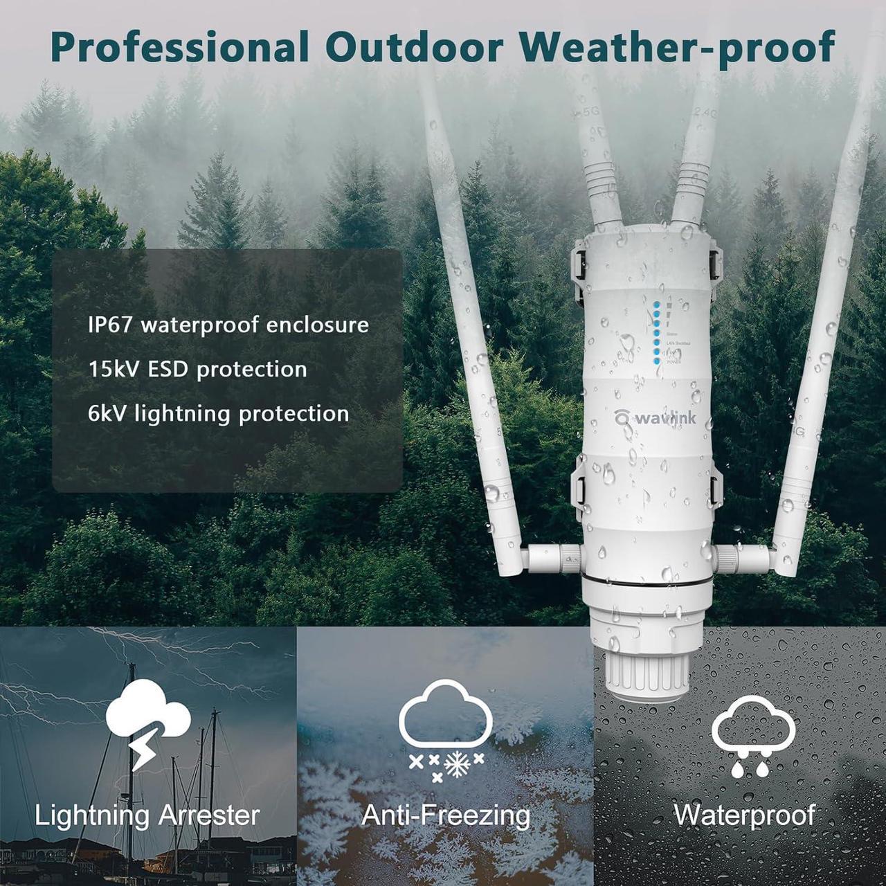 Alt view image 3 of 7 - WAVLINK AC1200 Outdoor WiFi Extender Weatherproof, Outdoor Access Point with PoE | Dual Band 2.4GHz 5GHz | Up to 64 Connections | Detachable Antennas | Router/AP/Repeater Modes for Backyard, Garage