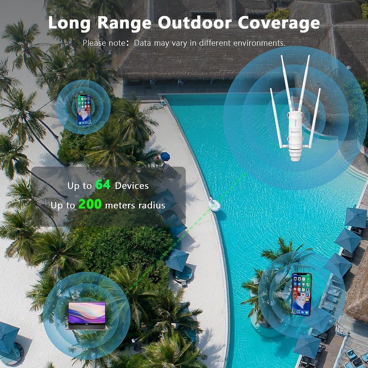 Alt view image 4 of 7 - WAVLINK AC1200 Outdoor WiFi Extender Weatherproof, Outdoor Access Point with PoE | Dual Band 2.4GHz 5GHz | Up to 64 Connections | Detachable Antennas | Router/AP/Repeater Modes for Backyard, Garage