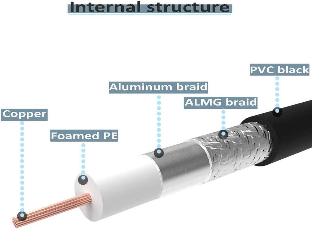 Alt view image 4 of 5 - CB Coax Cable, CB Antenna Cable, 20ft RG8x Coaxial Cable UHF Male to Male Low Loss, 50 Ohm for HAM Radio Antenna