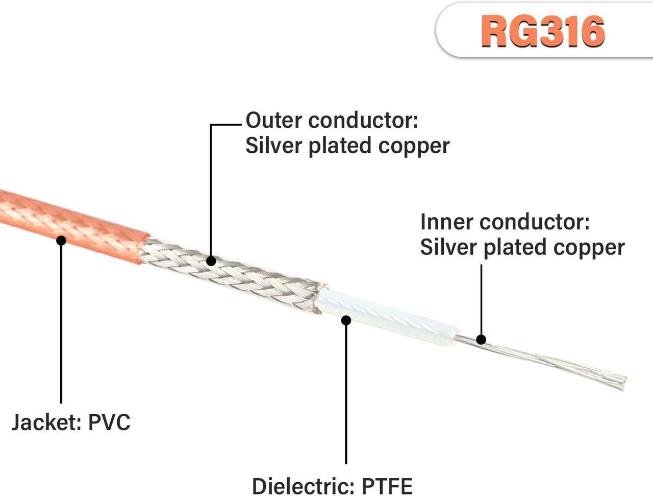 Alt view image 2 of 3 - XRDS -RF RG-316 Coax Cable 50 ft, Thin RF Coaxial Cable Flexible Lightweight Low Loss Coaxial Coax Cable, Brown