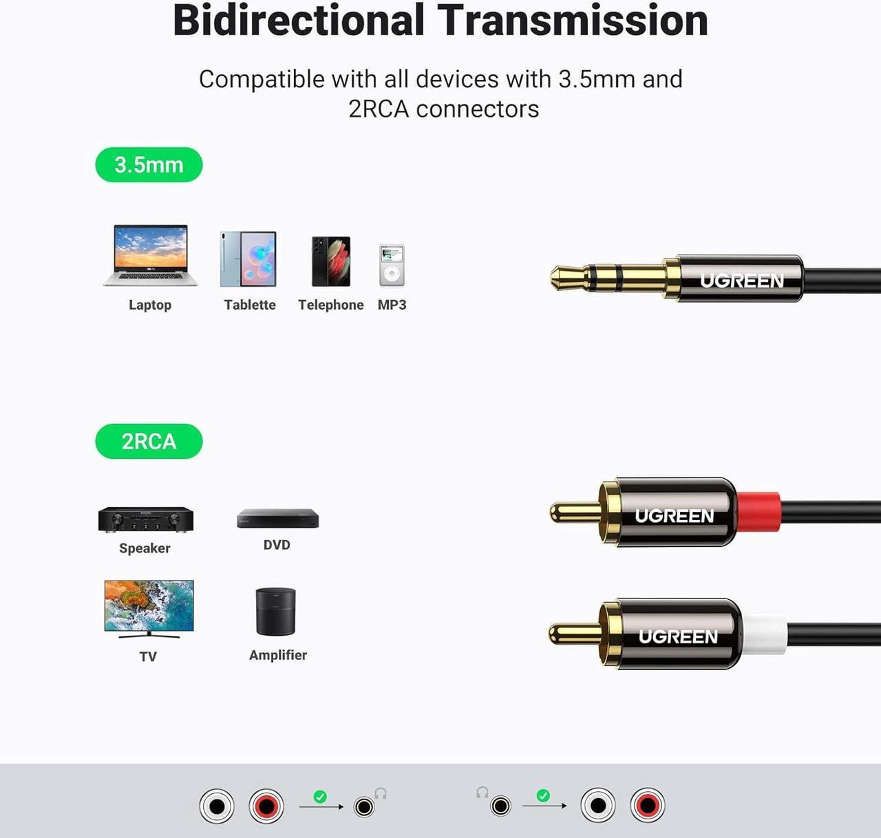Alt view image 3 of 7 - UGREEN 3.5mm to RCA Cable, 10FT RCA Male to Aux Audio Adapter HiFi Sound Headphone Jack Adapter Metal Shell RCA Y Splitter RCA Auxiliary Cord 1/8 to RCA Connector for Phone Speaker MP3 Tablet HDTV