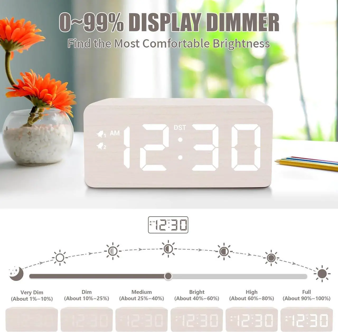Alt view image 3 of 7 - Wooden Digital Alarm Clock, 10W Fast Wireless Charger Station & 2 USB Charging Ports, with 0~99% Dimmer, Dual Alarm, Weekday/Weekend Mode, Wood LED Clock for Bedroom, Desk, Office