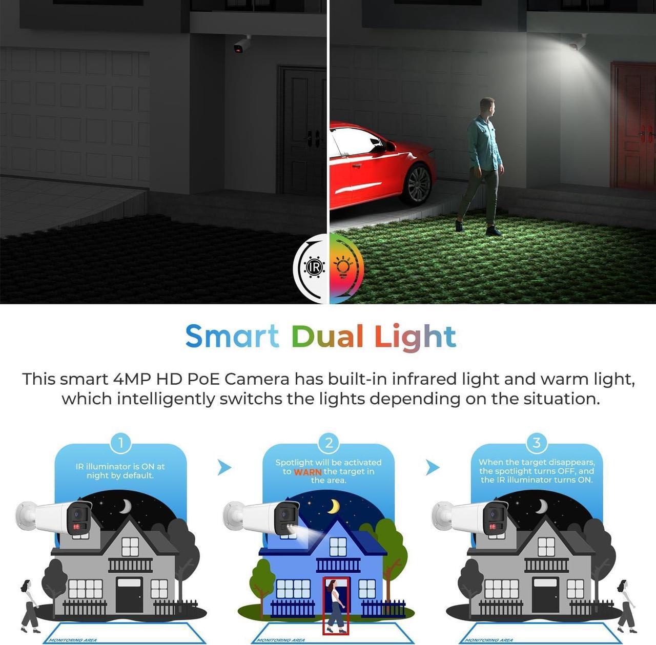 Alt view image 5 of 7 - 4MP Optical Zoom IP Camera,4X Outdoor Varifocal Bullet PoE Camera with 2.8-12mm Motorized Lens, Human and Vehicle Detection, 164ft Smart Color Night Vision, MIC, H265+, IP67 Waterproof