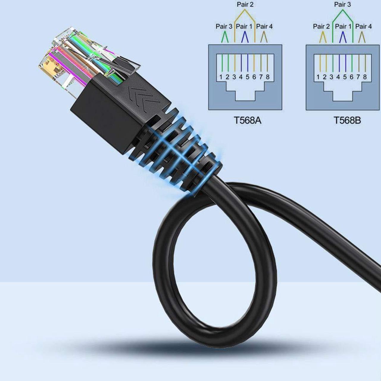 Alt view image 6 of 7 - 2Pcs RJ45 Male to 8 Pins Screw Terminal Block Adapter for Cat5 Cat6 Cat7 Ethernet Extender CCTV Digital Internet,RJ45 Male Plug to 8pins Terminal Ethernet Connector